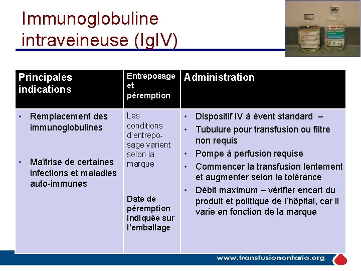 Immunoglobuline intraveineuse (Ig. IV) Principales indications Entreposage et péremption Administration • Remplacement des immunoglobulines