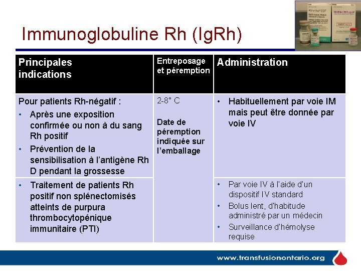 Immunoglobuline Rh (Ig. Rh) Principales indications Entreposage et péremption Administration Pour patients Rh-négatif :
