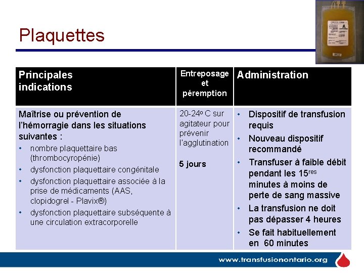 Plaquettes Principales indications Entreposage et péremption Maîtrise ou prévention de l’hémorragie dans les situations