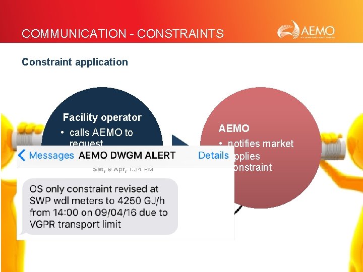 COMMUNICATION - CONSTRAINTS Constraint application Facility operator • calls AEMO to request constraint •