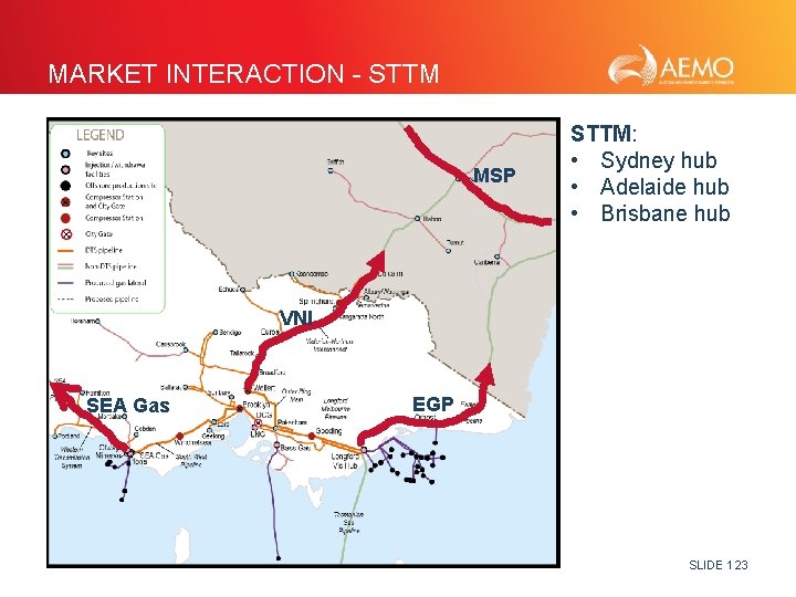 MARKET INTERACTION - STTM MSP STTM: • Sydney hub • Adelaide hub • Brisbane