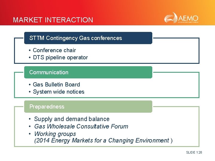 MARKET INTERACTION STTM Contingency Gas conferences • Conference chair • DTS pipeline operator Communication