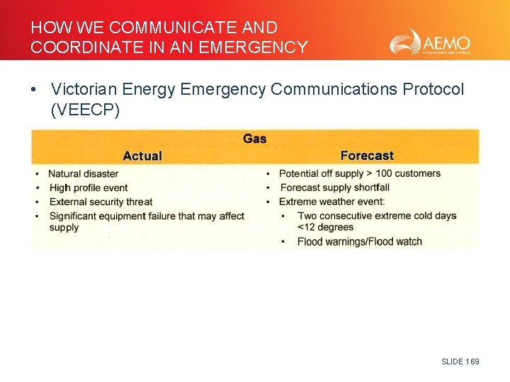 HOW WE COMMUNICATE AND COORDINATE IN AN EMERGENCY • Victorian Energy Emergency Communications Protocol
