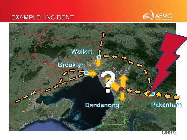EXAMPLE- INCIDENT Wollert Brooklyn ? Dandenong Pakenham SLIDE 173 
