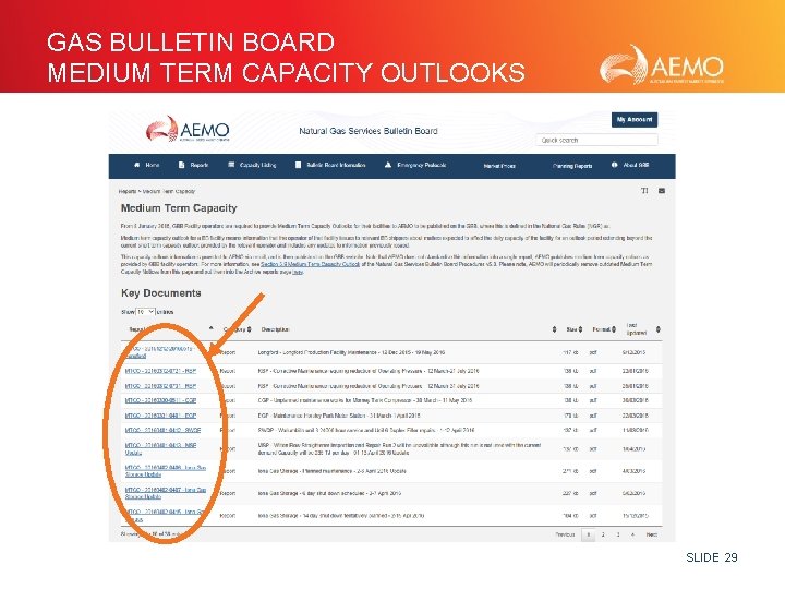 GAS BULLETIN BOARD MEDIUM TERM CAPACITY OUTLOOKS SLIDE 29 