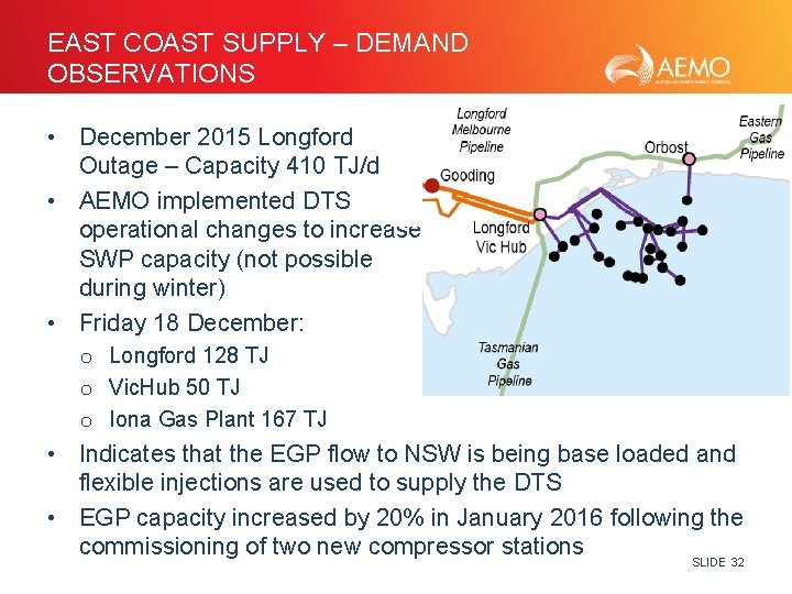 EAST COAST SUPPLY – DEMAND OBSERVATIONS • December 2015 Longford Outage – Capacity 410