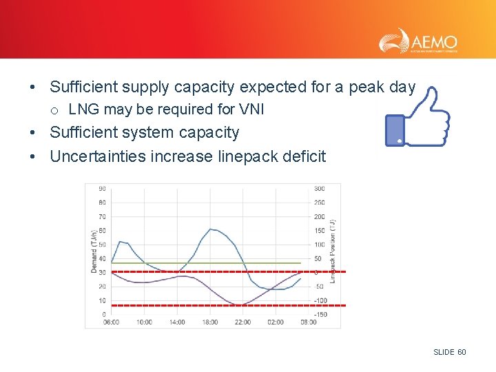  • Sufficient supply capacity expected for a peak day o LNG may be