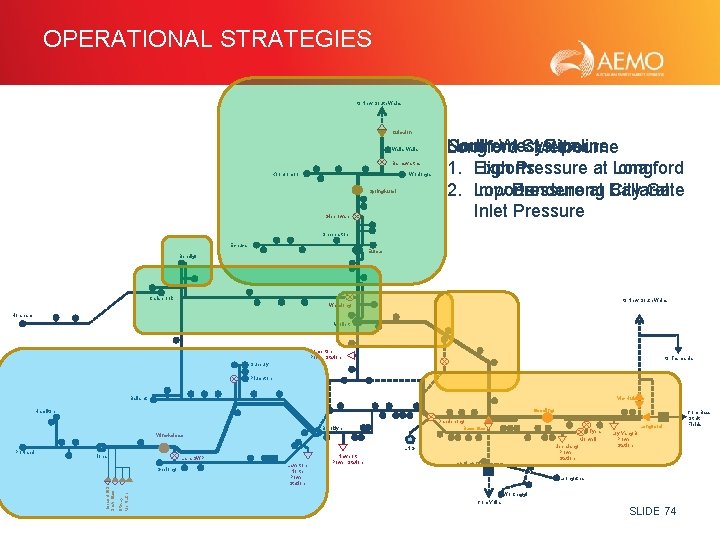 OPERATIONAL STRATEGIES to New South Wales Culcairn Walla Barnawartha Koonoomoo Wodonga Springhurst Glenrowan Northern