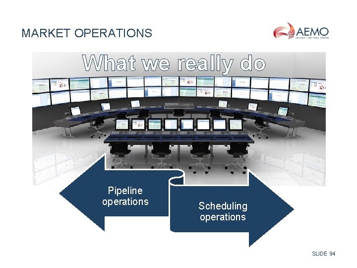 MARKET OPERATIONS What we really do Pipeline operations Scheduling operations SLIDE 94 