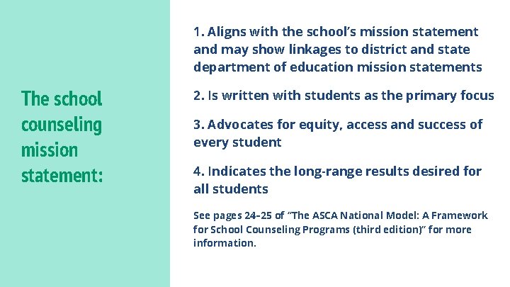 1. Aligns with the school’s mission statement and may show linkages to district and