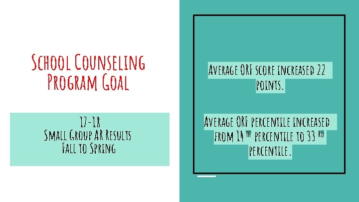 School Counseling Program Goal Average ORF score increased 22 points. 17 -18 Small Group