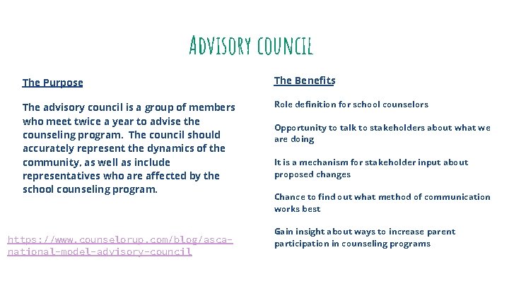 Advisory council The Purpose The Benefits The advisory council is a group of members