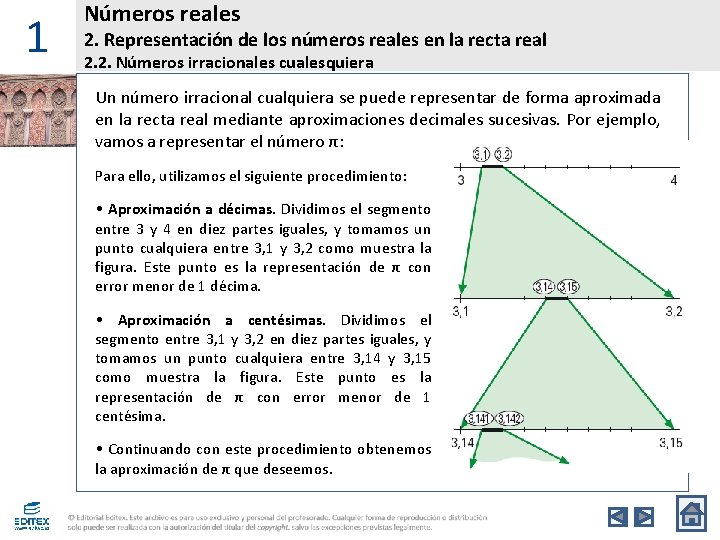 1 Números reales 2. Representación de los números reales en la recta real 2.