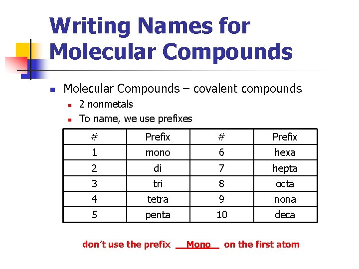 Writing Names for Molecular Compounds n Molecular Compounds – covalent compounds n n 2