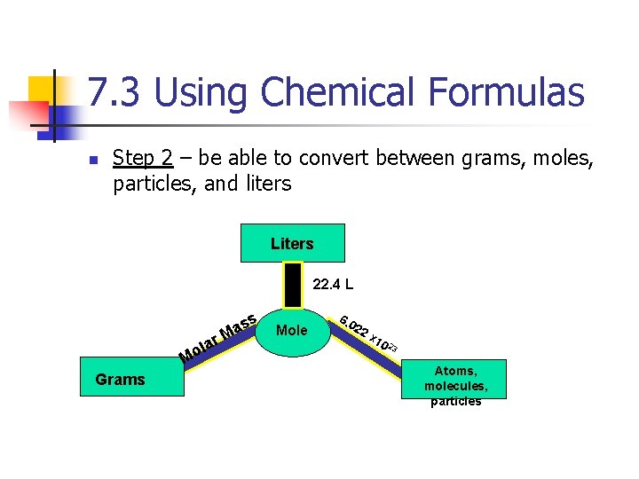 7. 3 Using Chemical Formulas n Step 2 – be able to convert between