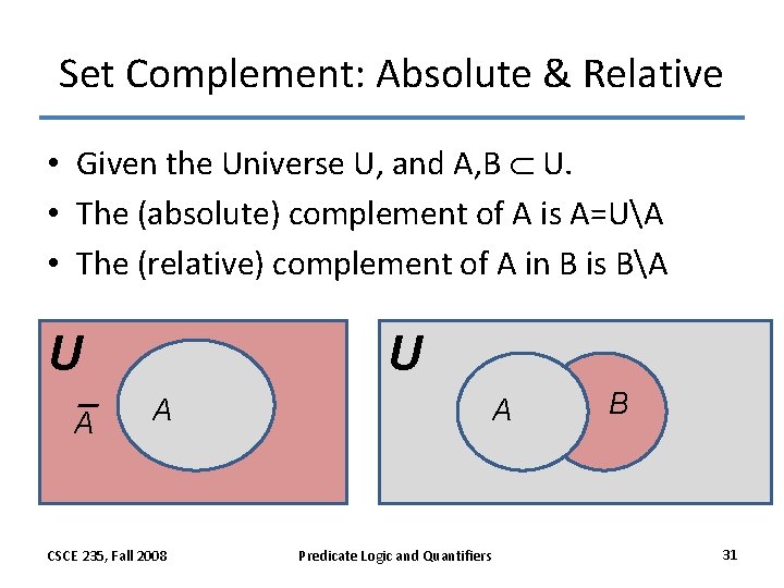 Set Complement: Absolute & Relative • Given the Universe U, and A, B U.