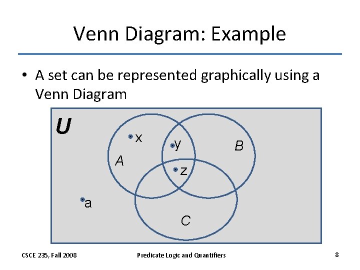 Venn Diagram: Example • A set can be represented graphically using a Venn Diagram