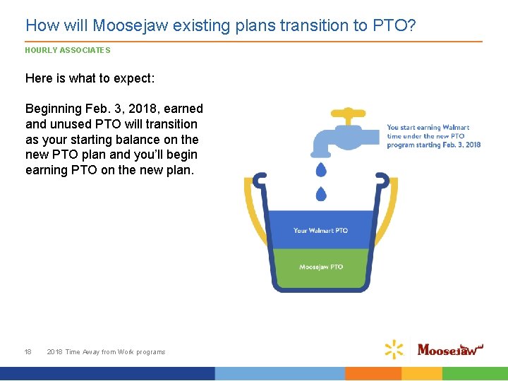 How will Moosejaw existing plans transition to PTO? HOURLY ASSOCIATES Here is what to