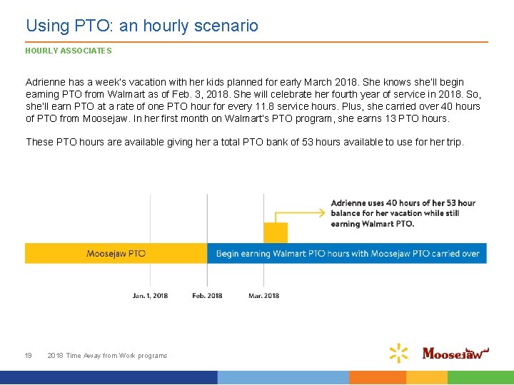 Using PTO: an hourly scenario HOURLY ASSOCIATES Adrienne has a week’s vacation with her