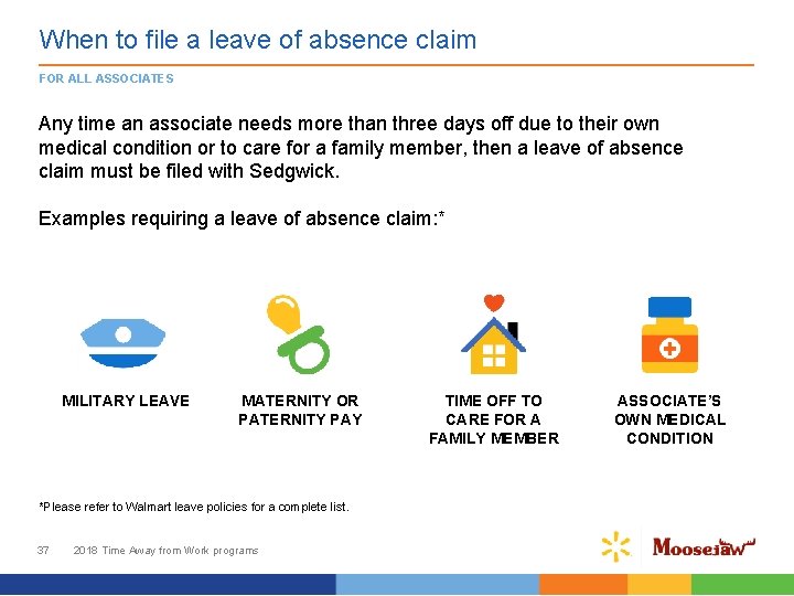 When to file a leave of absence claim FOR ALL ASSOCIATES Any time an