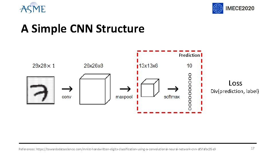A Simple CNN Structure Prediction Loss Div(prediction, label) References: https: //towardsdatascience. com/mnist-handwritten-digits-classification-using-a-convolutional-neural-network-cnn-af 5 fafbc