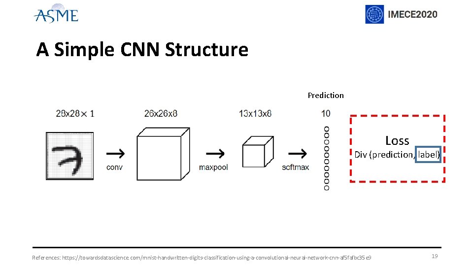 A Simple CNN Structure Prediction Loss Div (prediction, label) References: https: //towardsdatascience. com/mnist-handwritten-digits-classification-using-a-convolutional-neural-network-cnn-af 5