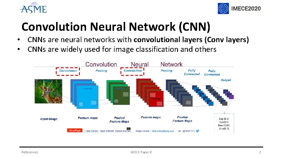 Convolution Neural Network (CNN) • CNNs are neural networks with convolutional layers (Conv layers)