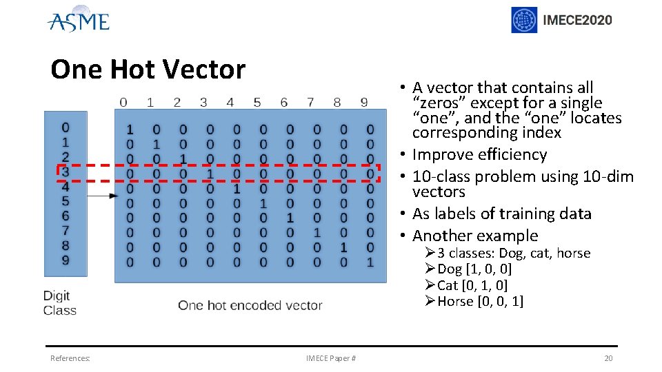 One Hot Vector • A vector that contains all “zeros” except for a single