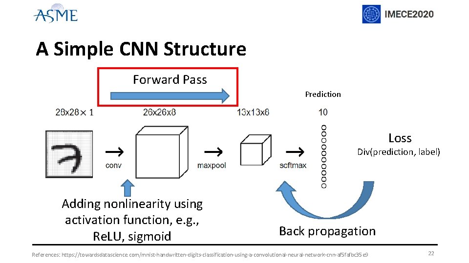 A Simple CNN Structure Forward Pass Prediction Loss Div(prediction, label) Adding nonlinearity using activation