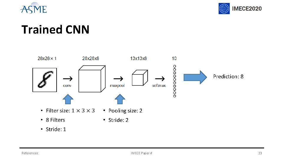 Trained CNN Prediction: 8 • Pooling size: 2 • Stride: 2 References: IMECE Paper