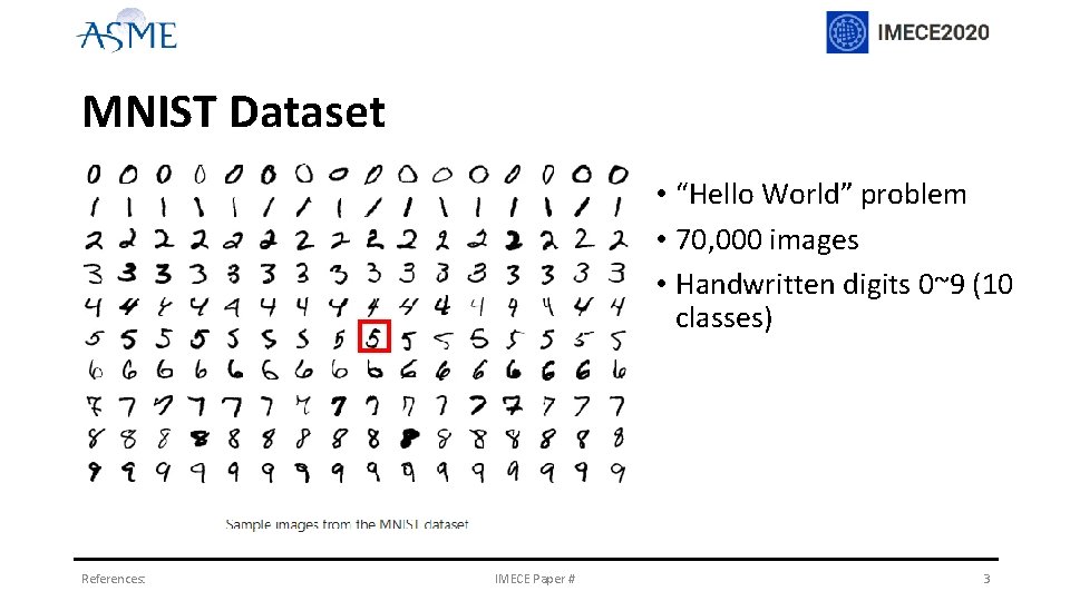MNIST Dataset • “Hello World” problem • 70, 000 images • Handwritten digits 0~9