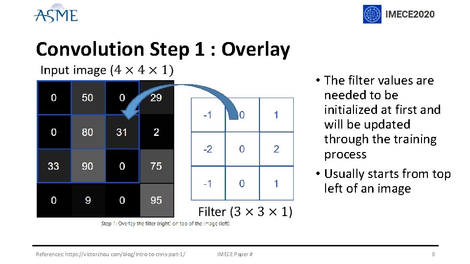 Convolution Step 1 : Overlay • The filter values are needed to be initialized