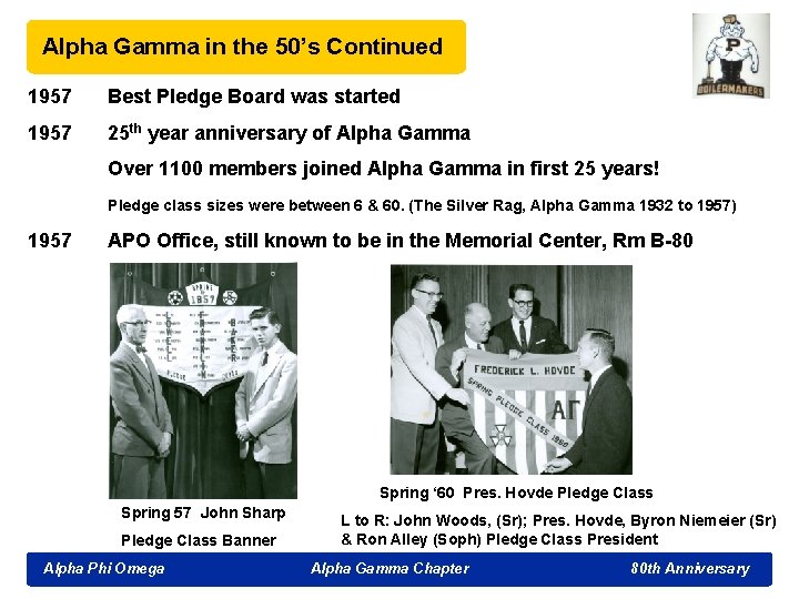 Alpha Gamma in the 50’s Continued 1957 Best Pledge Board was started 1957 25