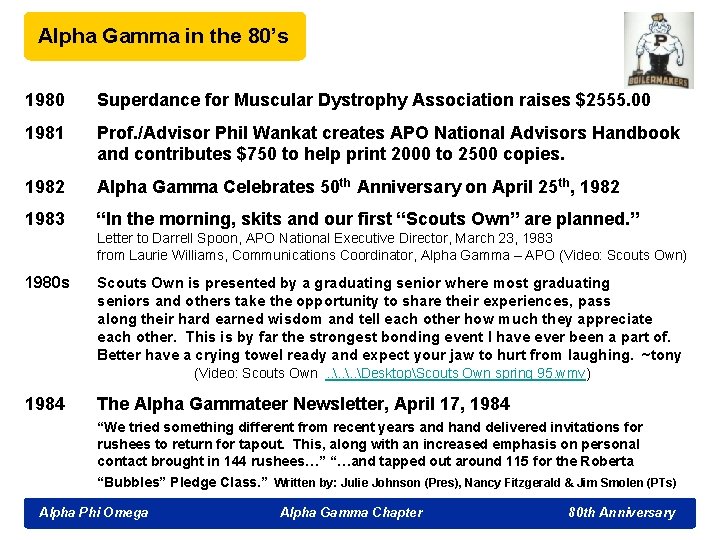 Alpha Gamma in the 80’s 1980 Superdance for Muscular Dystrophy Association raises $2555. 00