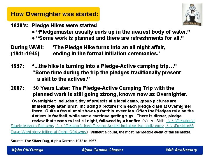 How Overnighter was started: 1930’s: Pledge Hikes were started ● “Pledgemaster usually ends up