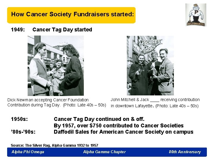 How Cancer Society Fundraisers started: 1949: Cancer Tag Day started Dick Newman accepting Cancer