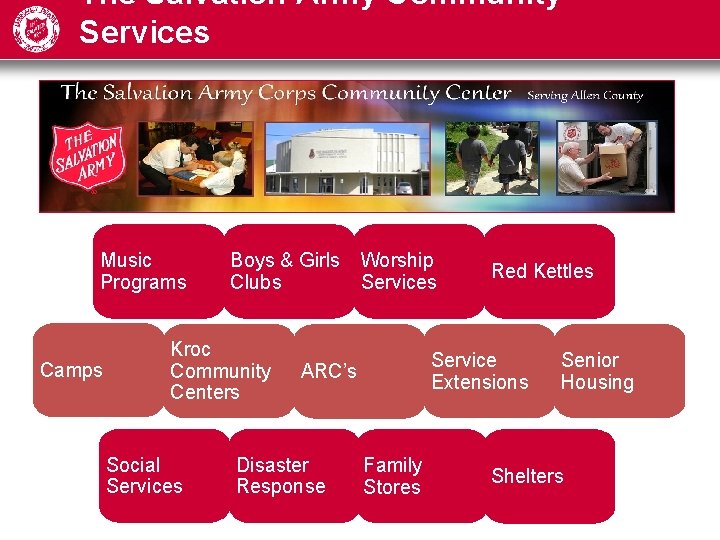 The Salvation Army Community Services Music Programs Camps Boys & Girls Clubs Kroc Community