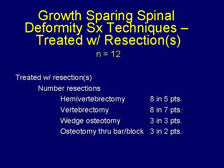 Growth Sparing Spinal Deformity Sx Techniques – Treated w/ Resection(s) n = 12 Treated