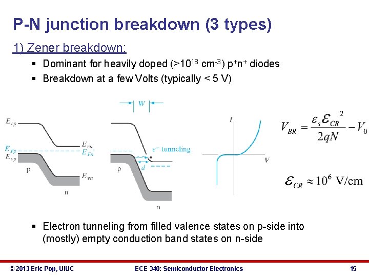 P-N junction breakdown (3 types) 1) Zener breakdown: § Dominant for heavily doped (>1018