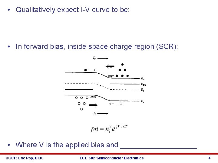  • Qualitatively expect I-V curve to be: • In forward bias, inside space