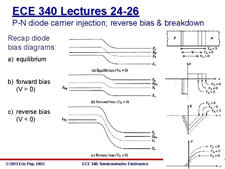 ECE 340 Lectures 24 -26 P-N diode carrier injection; reverse bias & breakdown Recap