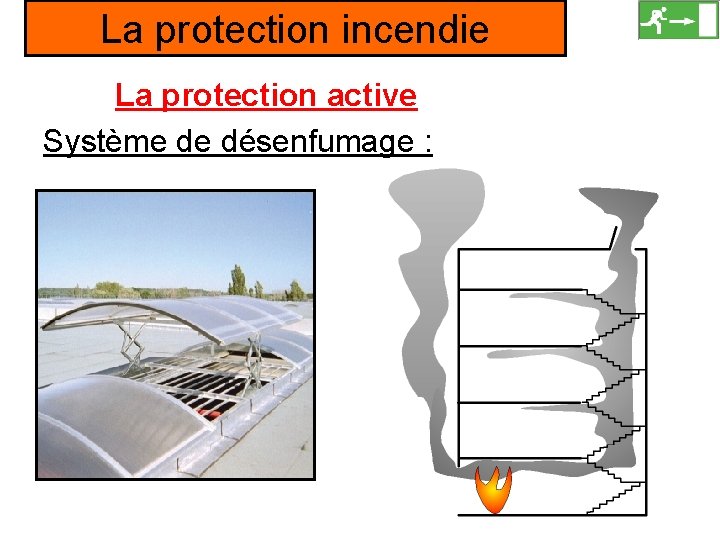 La protection incendie La protection active Système de désenfumage : 