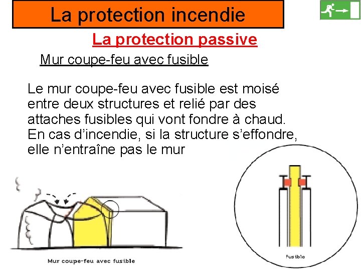 La protection incendie La protection passive Mur coupe-feu avec fusible Le mur coupe-feu avec