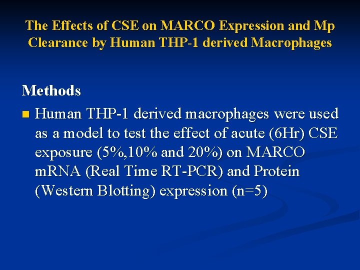 The Effects of CSE on MARCO Expression and Mp Clearance by Human THP-1 derived