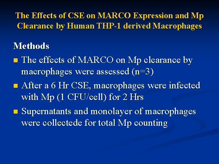 The Effects of CSE on MARCO Expression and Mp Clearance by Human THP-1 derived