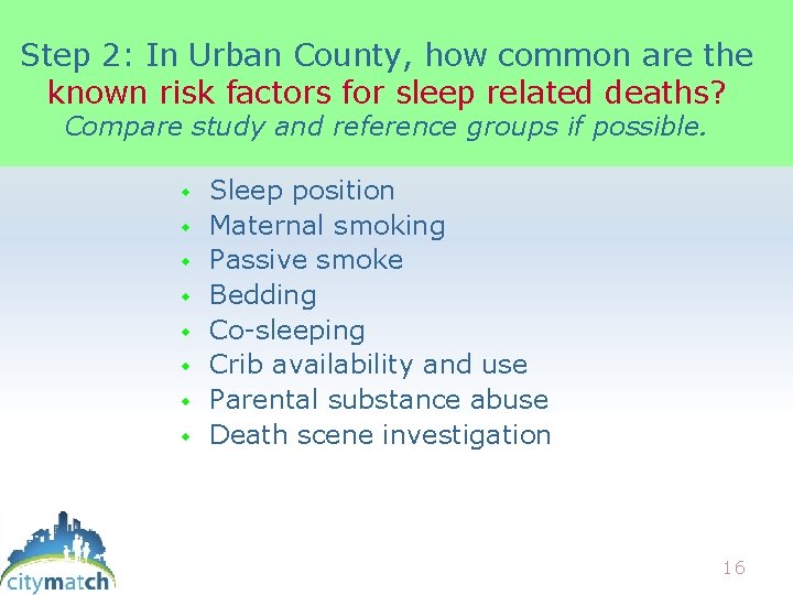 Step 2: In Urban County, how common are the known risk factors for sleep