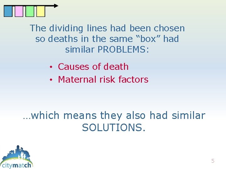 The dividing lines had been chosen so deaths in the same “box” had similar