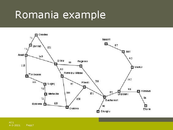 Romania example AI 1 4 -3 -2021 Pag. 17 