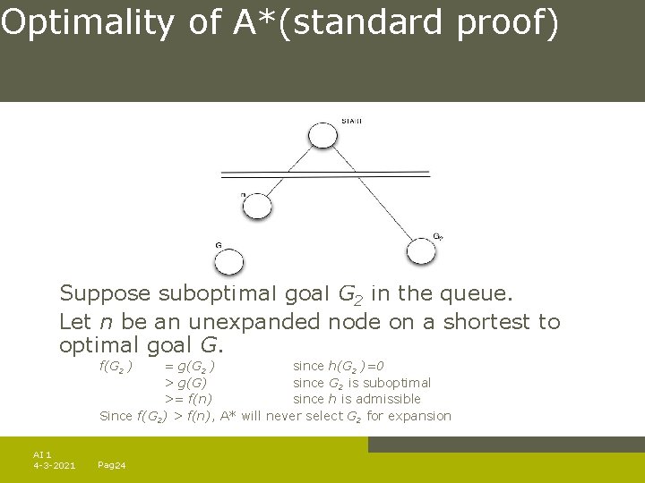 Optimality of A*(standard proof) Suppose suboptimal goal G 2 in the queue. Let n