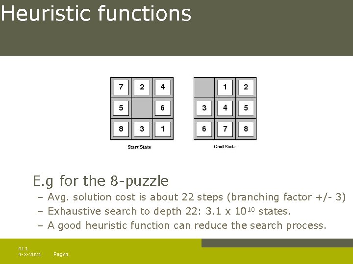 Heuristic functions E. g for the 8 -puzzle – Avg. solution cost is about